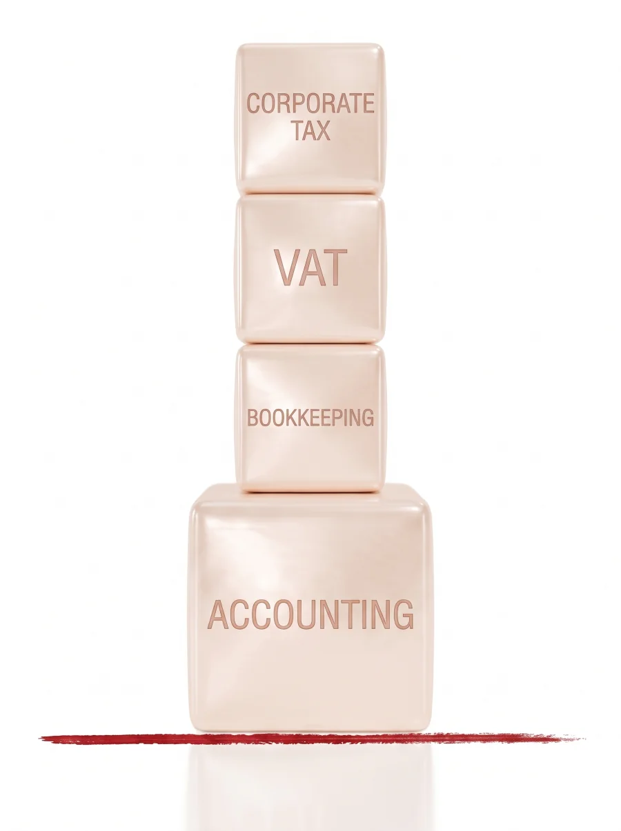 Accounting services in Dubai: stacked cubes reading Accounting, Bookkeeping, VAT and Corporate Tax